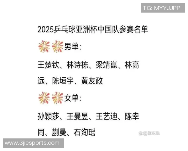 乒乓球意识排名揭晓上海乒乓球队荣登榜首引发热议