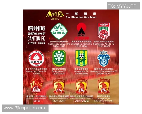 广州足球队团队协作能力提升显著创新高引发广泛关注与讨论