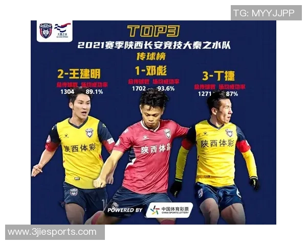 杭州羽毛球队配合表现的数据分析与战术研究探讨