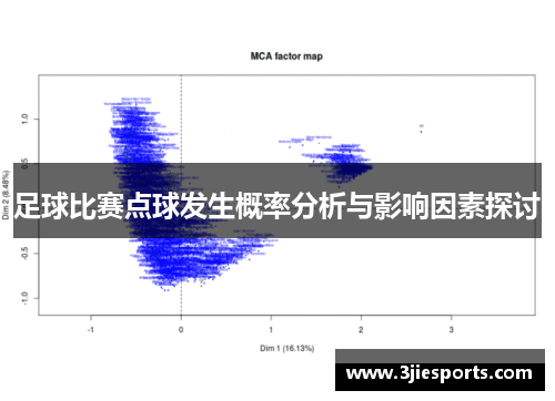 足球比赛点球发生概率分析与影响因素探讨